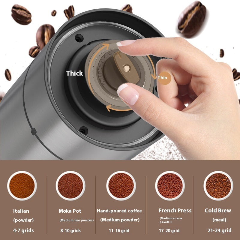 Automatic Coffee Grinder Household Small